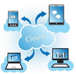 炫動夏日，可視總機用戶體驗活動開啟，輕松玩轉信譽，就等你來！